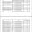 เอามาฝากครับ รายชื่อสถาบันที่สามารถจัดการเรียนการสอนหลักสูตรประกาศนียบัตรบัณฑิตทางการศึกษา     ให้กับผู้ประกอบวิชาชีพทางการศึกษา ในสังกัดต่างๆ...