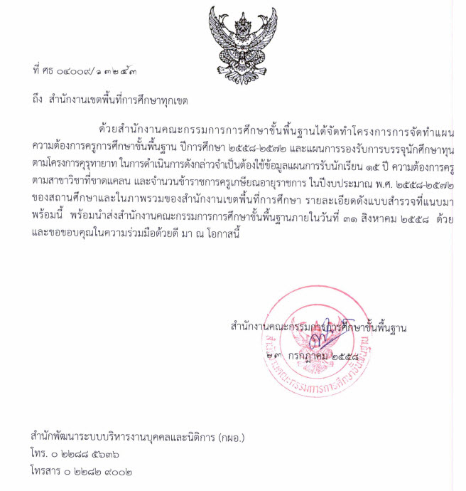 แผนความต้องการครูการศึกษาขั้นพื้นฐาน