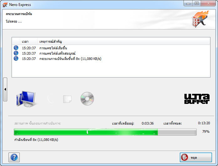 ไรท์DVD