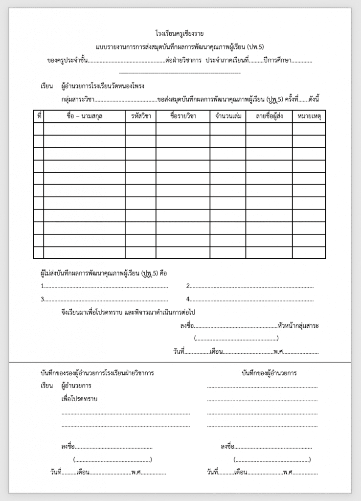 แบบรายงานการส่ง ปพ5 - ครูเชียงราย