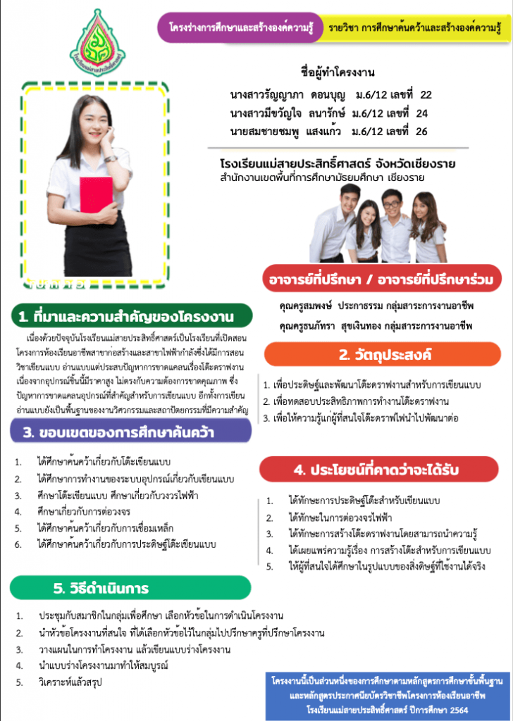 แผ่นพับหน้าเดียว