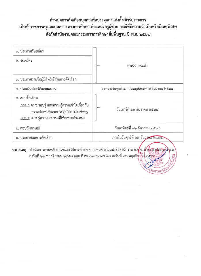 สอบครูผู้ช่วยกรณีพิเศษ