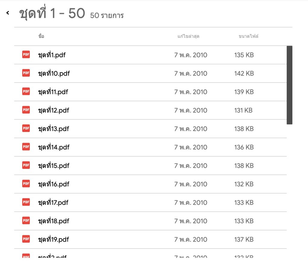แนวข้อสอบครูผู้ช่วย65 จำนวน 100 ชุด พร้อมเฉลย