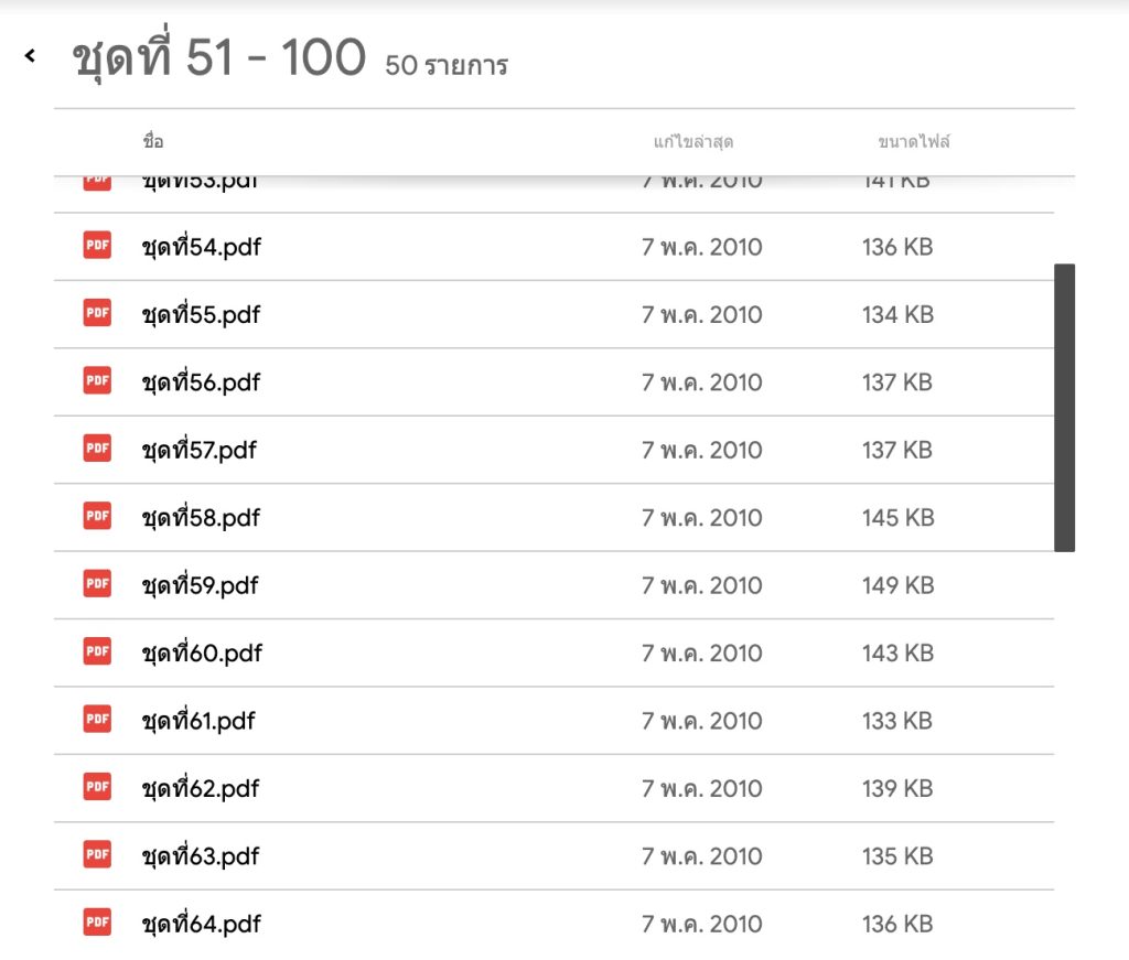 แนวข้อสอบครูผู้ช่วย65 จำนวน 100 ชุด พร้อมเฉลย