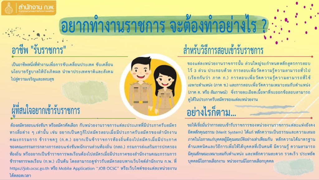 อยากทำงานราชการต้องทำอย่างไร อยากทำงานราชการต้องทำอย่างไร