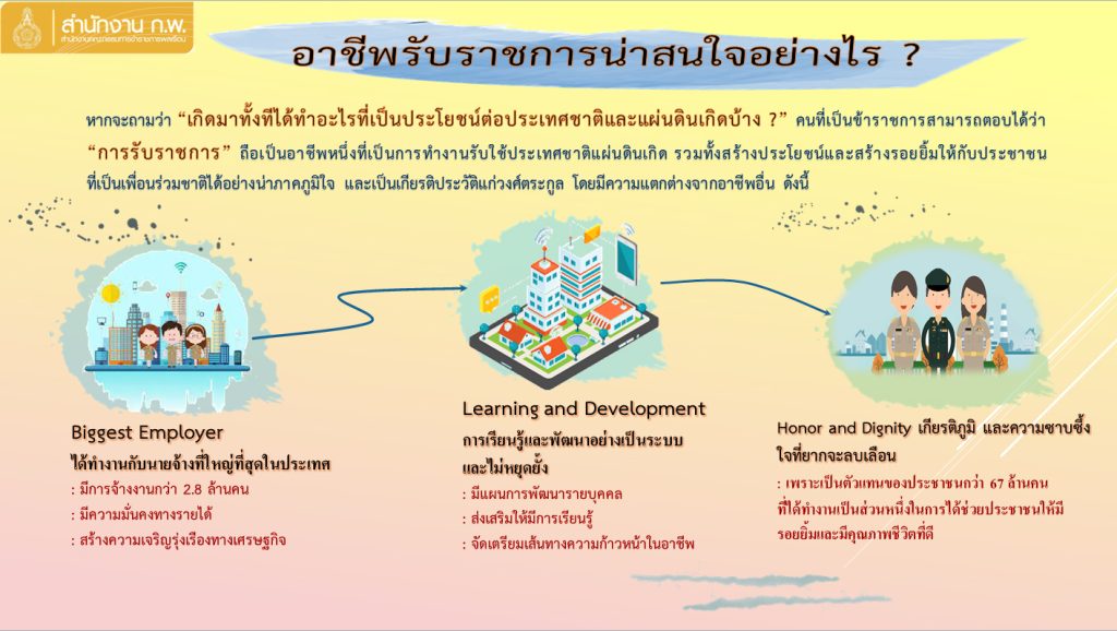 อาชีพรับราชการน่าสนใจอย่างไร