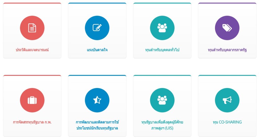 ทุน ก พ 65