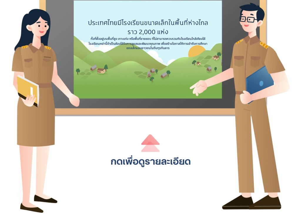 ครูรัก(ษ์)ถิ่น