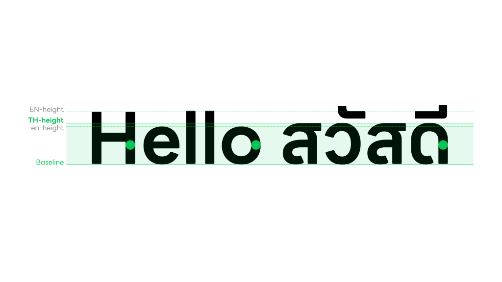 แจกฟรี ชุดตัวอักษร LINE Seed Sans TH ตัวอักษรไทยแบบไม่มีหัว แจกฟรี ชุดตัวอักษร LINE Seed Sans TH ตัวอักษรไทยแบบไม่มีหัว