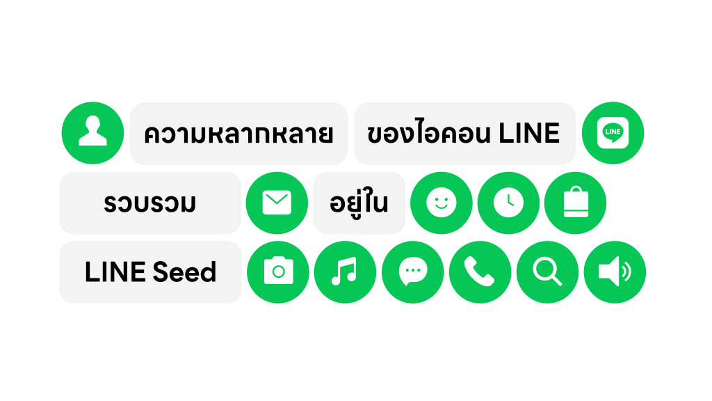 แจกฟรี ชุดตัวอักษร LINE Seed Sans TH ตัวอักษรไทยแบบไม่มีหัว แจกฟรี ชุดตัวอักษร LINE Seed Sans TH ตัวอักษรไทยแบบไม่มีหัว