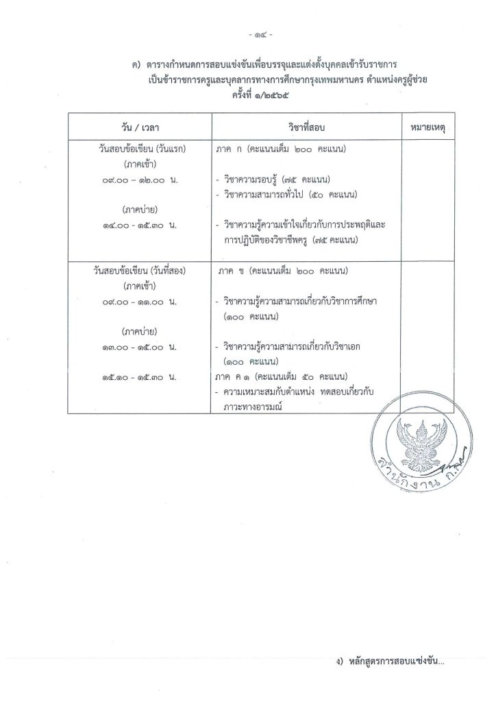 รับสมัครสอบแข่งขันเพื่อบรรจุและแต่งตั้งบุคคลเข้ารับราชการเป็นข้าราชการครู กทม. 2566 รับสมัครสอบแข่งขันเพื่อบรรจุและแต่งตั้งบุคคลเข้ารับราชการเป็นข้าราชการครู กทม. 2566