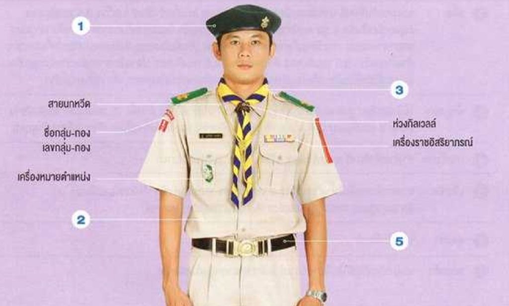 เครื่องแบบลูกเสือ เนตรนารี และ ผู้บังคับบัญชา ตามกฏของกระทรวงศึกษาธิการ เครื่องแบบลูกเสือ เนตรนารี และ ผู้บังคับบัญชา ตามกฏของกระทรวงศึกษาธิการ