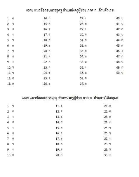ข้อสอบครูผู้ช่วย 2566 ภาค ก PDF พร้อมเฉลย ออกบ่อย ข้อสอบครูผู้ช่วย 2566 ภาค ก PDF พร้อมเฉลย ออกบ่อย