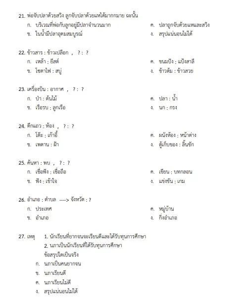 ข้อสอบครูผู้ช่วย 2566 ภาค ก PDF พร้อมเฉลย ออกบ่อย ข้อสอบครูผู้ช่วย 2566 ภาค ก PDF พร้อมเฉลย ออกบ่อย