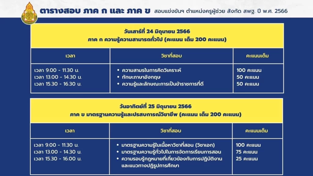 เช็กสนามสอบครูผู้ช่วย ตรวจสอบรายชื่อผู้มีสิทธิสอบ 2566 เช็กสนามสอบครูผู้ช่วย ตรวจสอบรายชื่อผู้มีสิทธิสอบ 2566