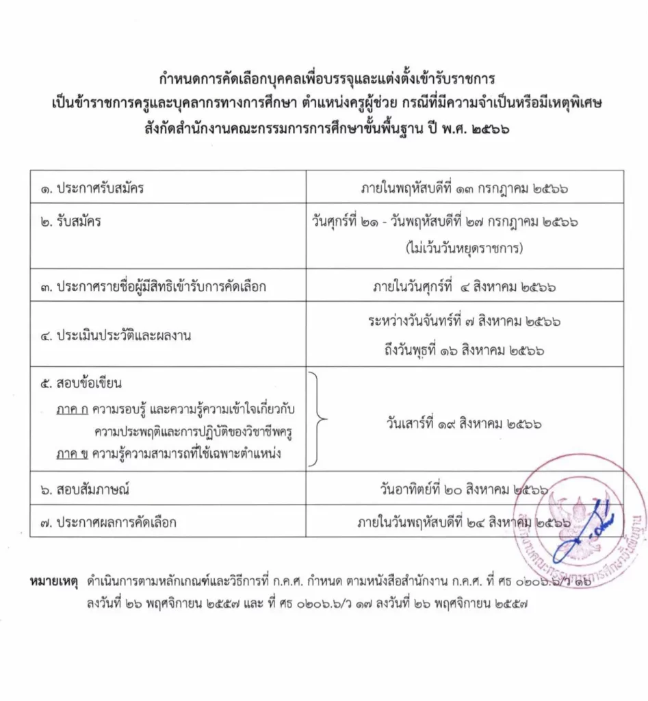 ตารางปฏิทินกําหนดการสอบครูผู้ช่วย กรณีพิเศษ 2566 ออกมาแล้ว