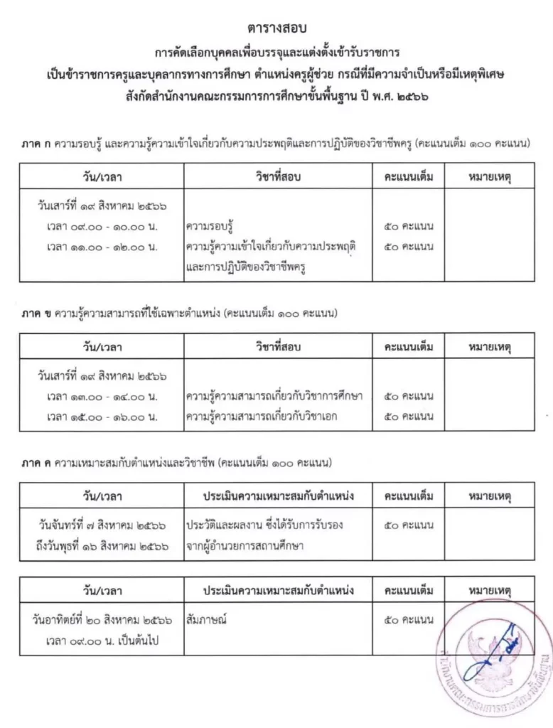 หลักสูตรการสอบครูผู้ช่วย กรณีพิเศษ 2566 หลักสูตรการสอบครูผู้ช่วย กรณีพิเศษ 2566