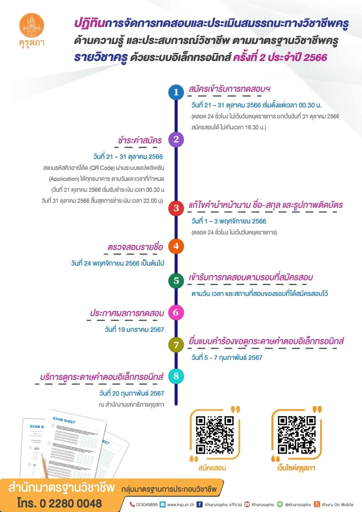 คุรุสภาเปิดรับสมัครการเข้ารับการทดสอบและประเมินสมรรถนะทางวิชาชีพครูฯ ครั้งที่ 2 ประจำปี 2566 คุรุสภาเปิดรับสมัครการเข้ารับการทดสอบและประเมินสมรรถนะทางวิชาชีพครูฯ ครั้งที่ 2 ประจำปี 2566