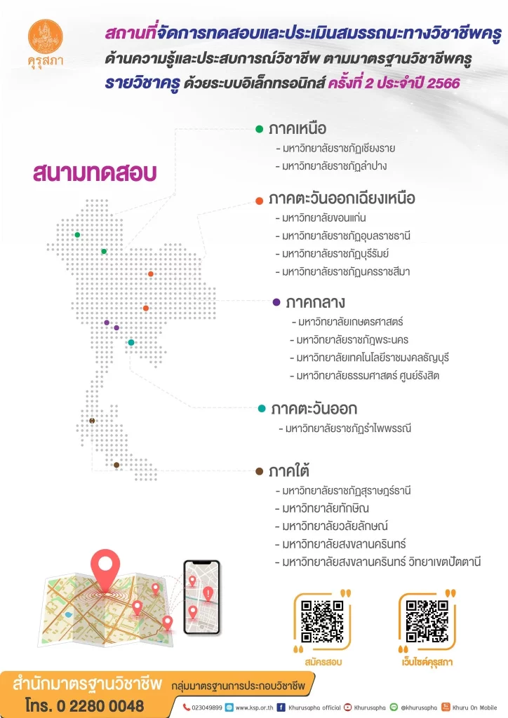 คุรุสภาเปิดรับสมัครการเข้ารับการทดสอบและประเมินสมรรถนะทางวิชาชีพครูฯ ครั้งที่ 2 ประจำปี 2566 คุรุสภาเปิดรับสมัครการเข้ารับการทดสอบและประเมินสมรรถนะทางวิชาชีพครูฯ ครั้งที่ 2 ประจำปี 2566