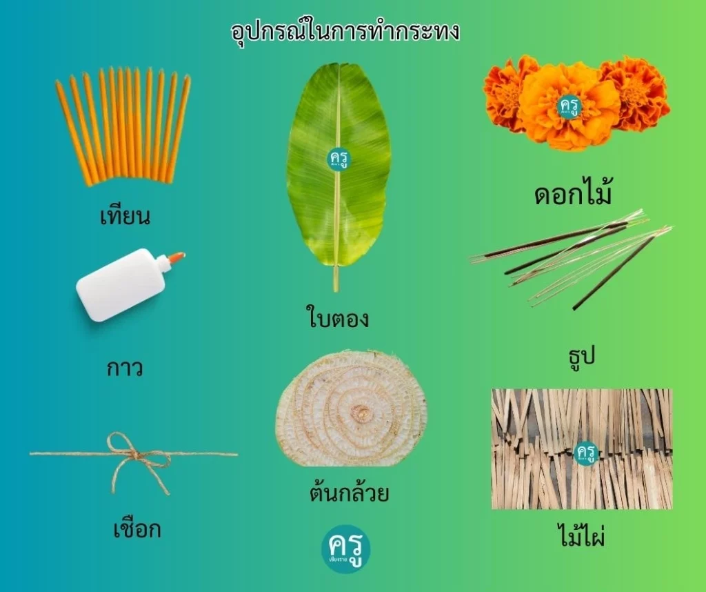 อุปกรณ์ในการทำกระทง อุปกรณ์ในการทำกระทง