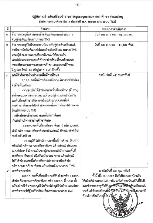ปฏิทินการย้ายสับเปลี่ยนข้าราชการครู ผ่านระบบจับคู่ครูคืนถิ่น TMS 2567 ปฏิทินการย้ายสับเปลี่ยนข้าราชการครู ผ่านระบบจับคู่ครูคืนถิ่น TMS 2567