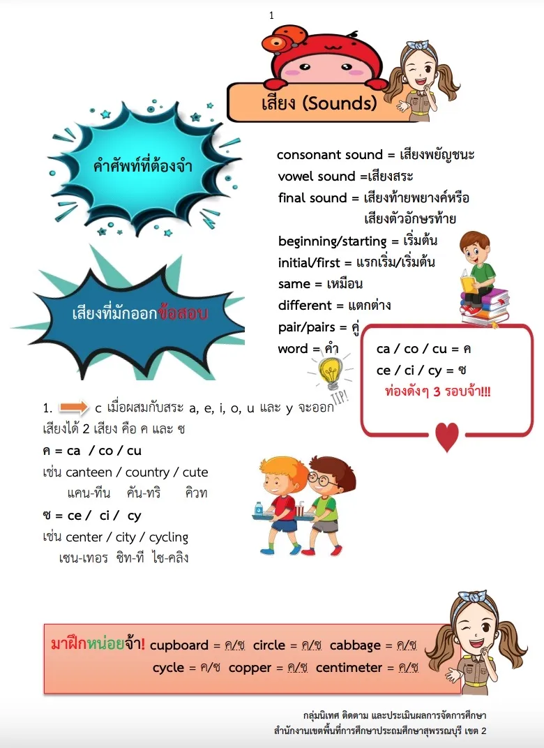 ดาวน์โหลดสรุปเนื้อหาเตรียมสอบ O-NET กลุ่มสาระการเรียนรู้ภาษาต่างประเทศ (ภาษาอังกฤษ) ดาวน์โหลดสรุปเนื้อหาเตรียมสอบ O-NET กลุ่มสาระการเรียนรู้ภาษาต่างประเทศ (ภาษาอังกฤษ)