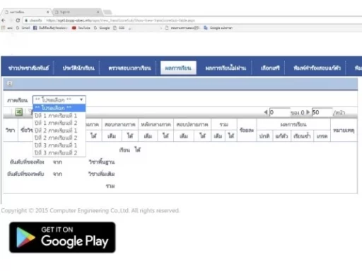 Sgs Log In SGS Login ผลการเรียน 2567 สำหรับ ครู นักเรียน ผู้ปกครอง