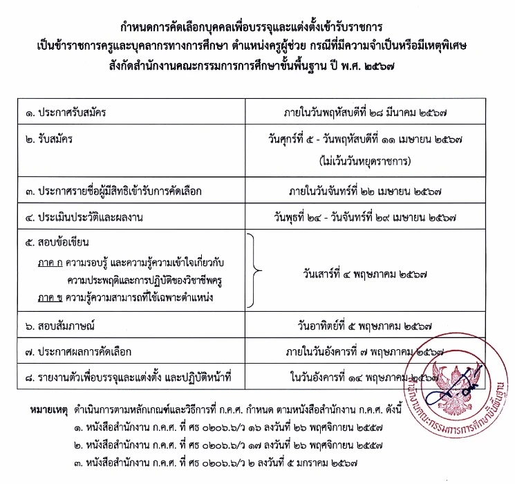 ตารางสอบครูผู้ช่วย กรณีพิเศษ ปี2567 ตารางสอบครูผู้ช่วย กรณีพิเศษ ปี2567