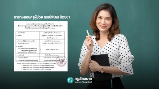 ตารางกำหนดการสอบครูผู้ช่วย กรณีพิเศษ 2567