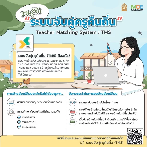 Teacher Matching System