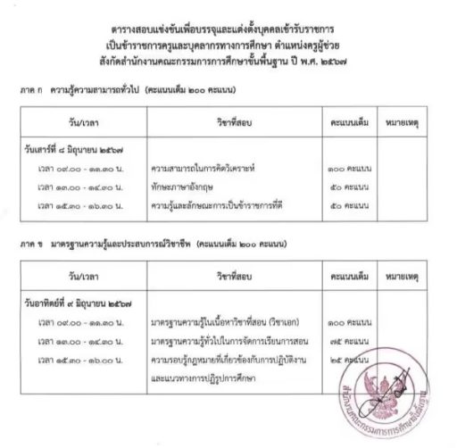 ตารางสอบครูผู้ช่วย 2567 รอบทั่วไป สพฐ.