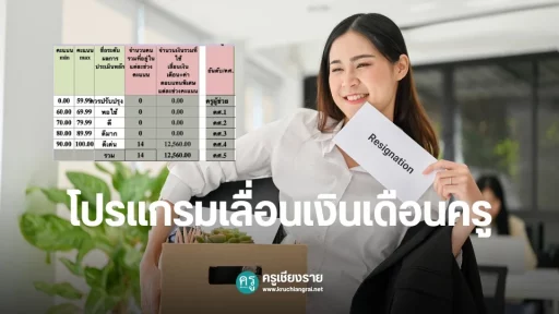 โปรแกรมเลื่อนเงินเดือนครู