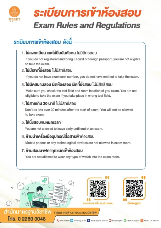 การทดสอบและประเมินสมรรถนะทางวิชาชีพครู