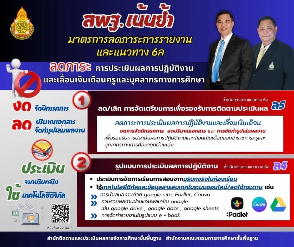 สพฐ. เน้นย้ำ มาตรการใหม่ลดภาระครู เพิ่มประสิทธิภาพการประเมินผล - ครู ...