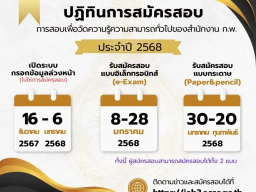 มาแล้ว! ลิงก์ระบบย้ายครู TRS 2568 การยื่นคำร้องขอย้ายครูออนไลน์ - ครู ...