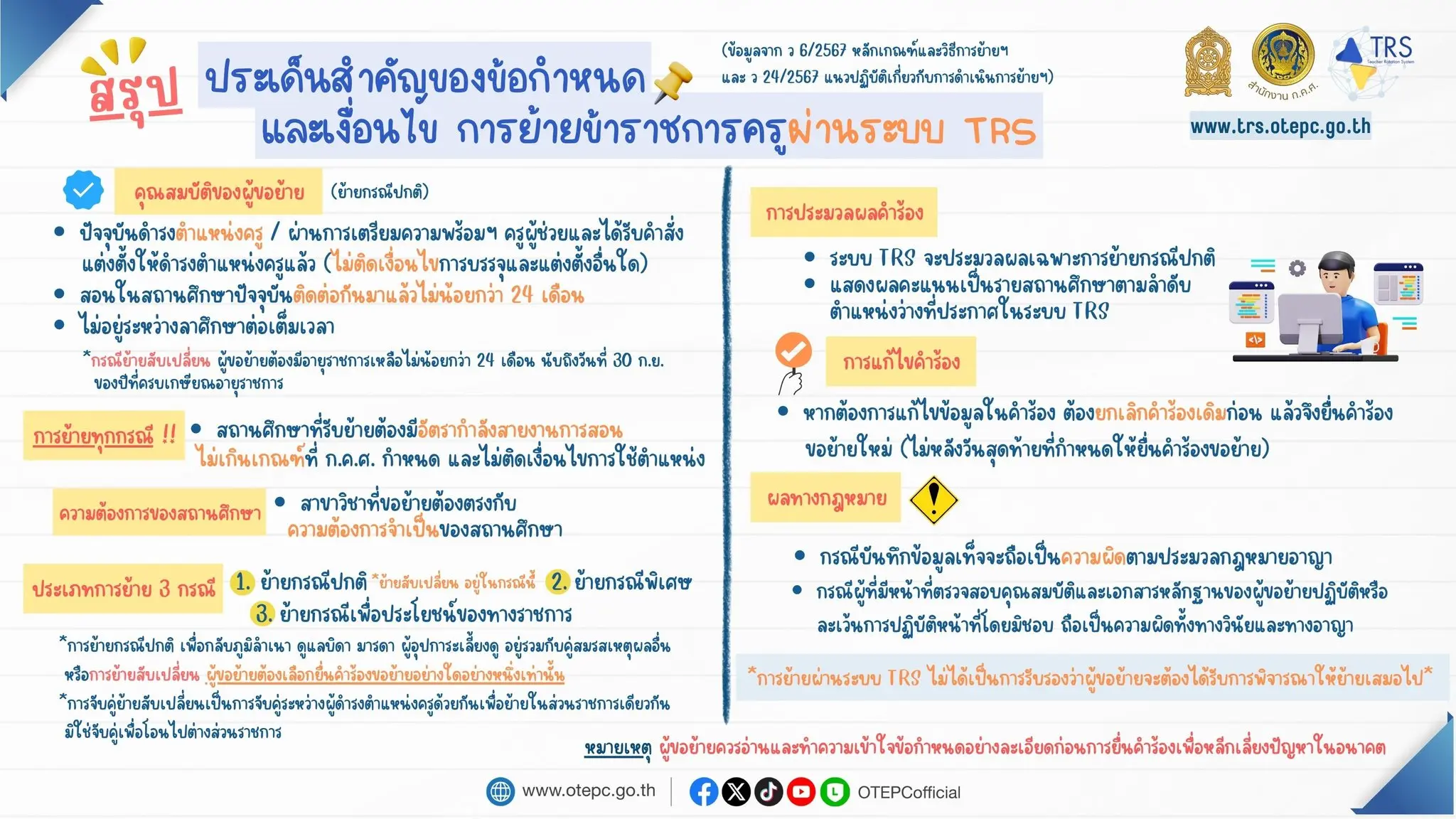มาแล้ว! ลิงก์ระบบย้ายครู TRS 2568 การยื่นคำร้องขอย้ายครูออนไลน์ - ครู ...