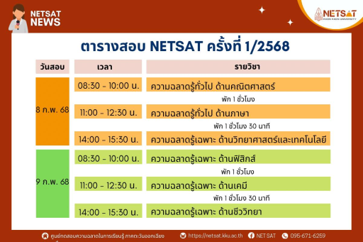 NETSAT