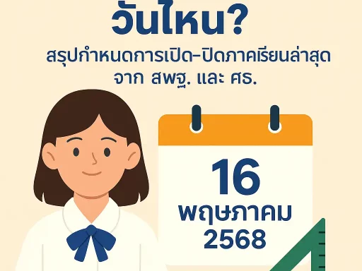 ประกาศผลสอบ NT ป.3 2568 - ครูเชียงราย
