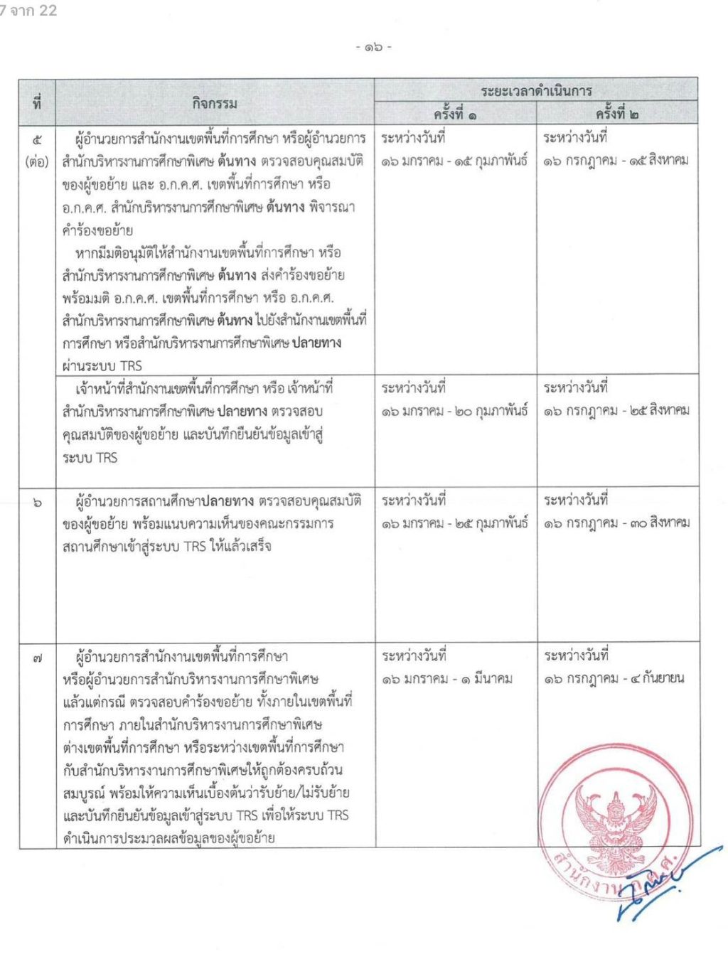 ย้ายครูผ่านระบบ TRS รอบที่ 2 ปี 2568 : ยื่นคำร้อง 16-31 กรกฎาคมนี้