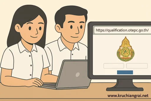 วิธีตรวจสอบวุฒิที่ ก.ค.ศ. รับรอง ปี 2568