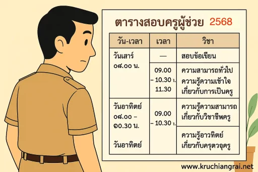 ตารางสอบครูผู้ช่วย 2568