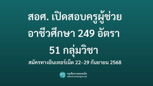 สอศ. เปิดสอบครูผู้ช่วย อาชีวศึกษา 249 อัตรา 51 กลุ่มวิชา สมัครทางอินเทอร์เน็ต 22–29 กันยายน 2568