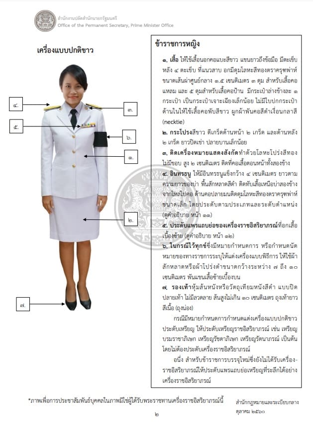 การแต่งกาย “ชุดปกติขาว” คือเครื่องแบบพิธีการสำหรับข้าราชการ