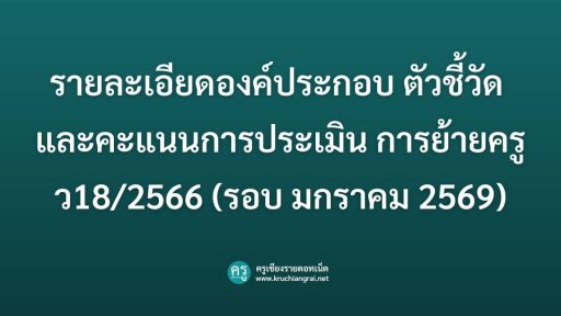 รายละเอียดองค์ประกอบ ตัวชี้วัด และคะแนนการประเมิน การย้ายครู ว18:2566 (รอบ มกราคม 2569)