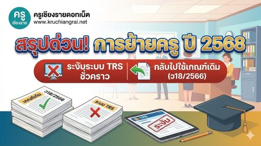 การย้ายครู ปี 2568 ระงับระบบ TRS ชั่วคราว กลับไปใช้เกณฑ์เดิม (ว18:2566)