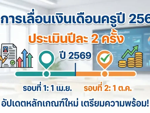 การเลื่อนเงินเดือนครูปี 2569 ประเมินปีละ 2 ครั้ง