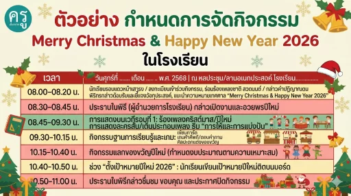 ตัวอย่าง กำหนดการจัดกิจกรรม Merry Christmas & Happy New Year 2026 ในโรงเรียน