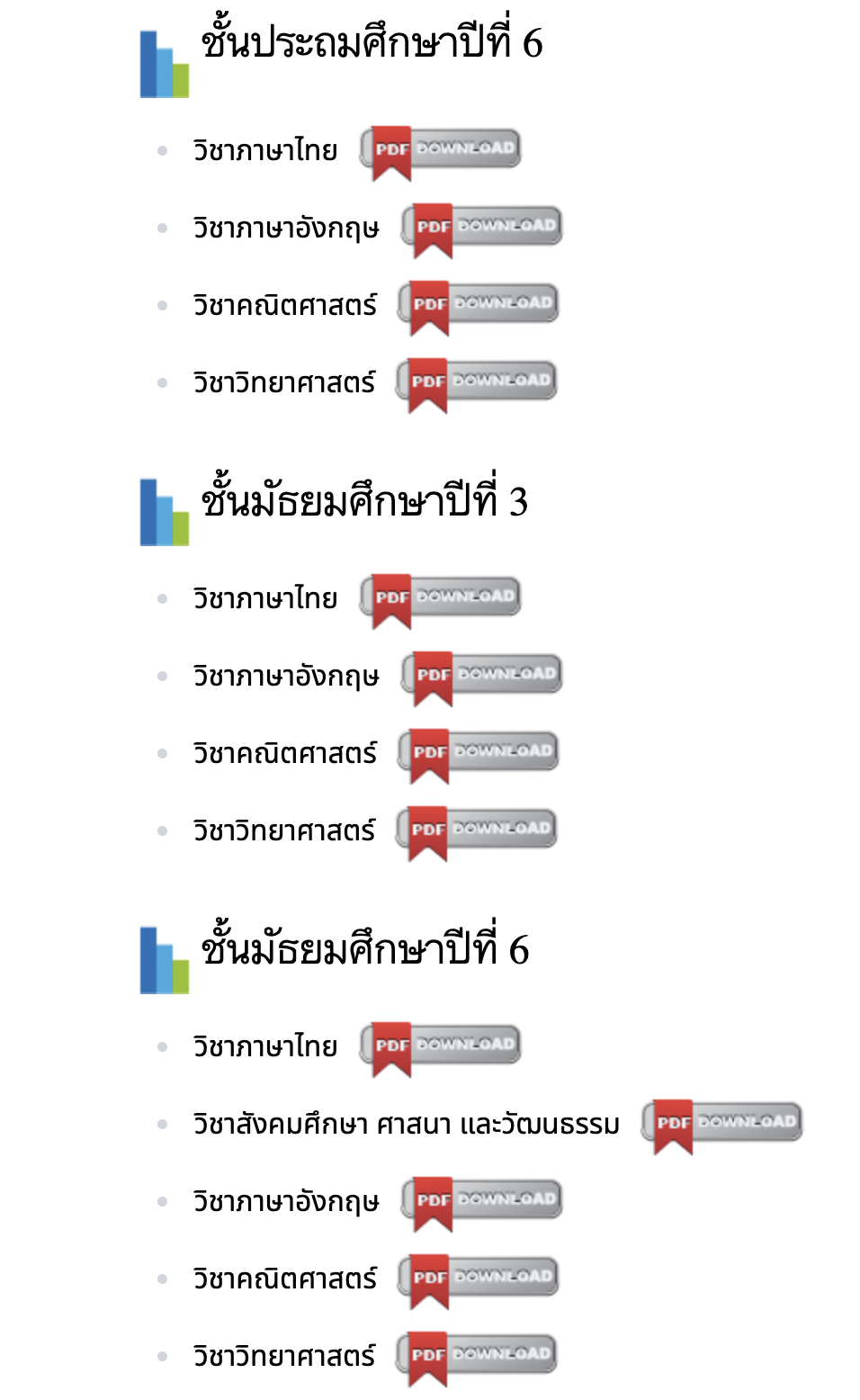 ดาวน์โหลดข้อสอบ O-NET ปีการศึกษา 2567 ทุกระดับชั้น พร้อมเฉลยจาก สทศ.