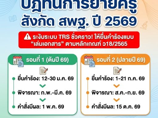 ปฏิทินการย้ายครู สังกัด สพฐ. ปี 2569