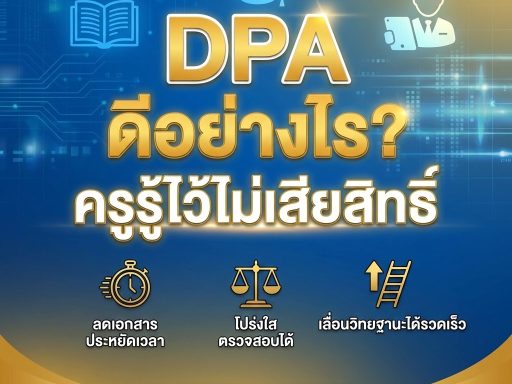 ลิงก์ระบบประเมินวิทยฐานะดิจิทัล (DPA) 2569 – Single Sign-On 